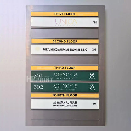 Directory Signage